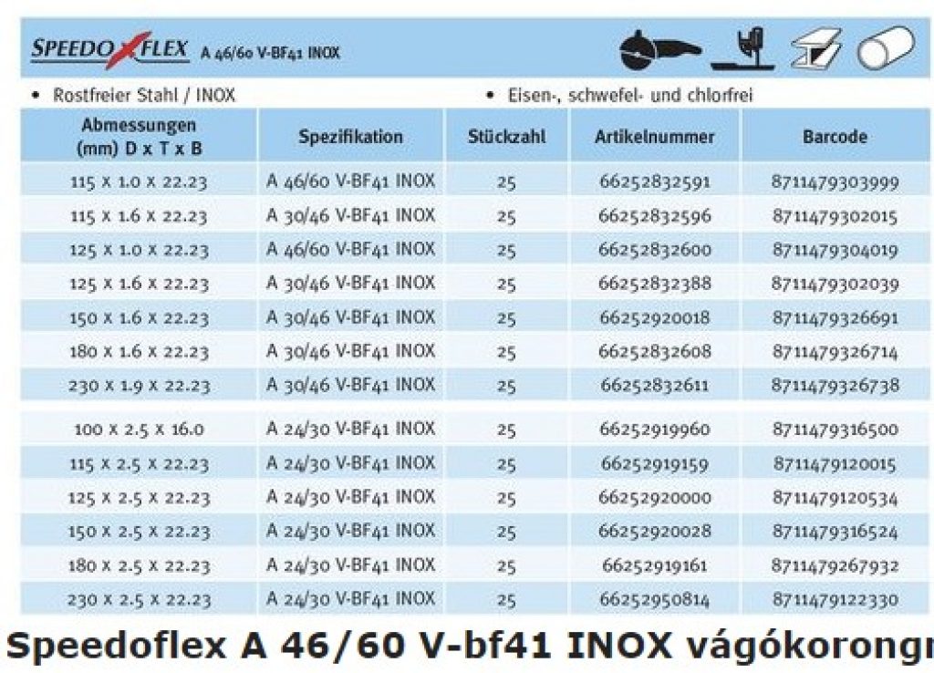 Wixter Line | Takarítás, Kertészet, Ipari takarítógépek, Higiéniai anyagok és eszközök, Takarítóeszközök, Fertőtlenítés